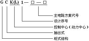 開關柜廠家